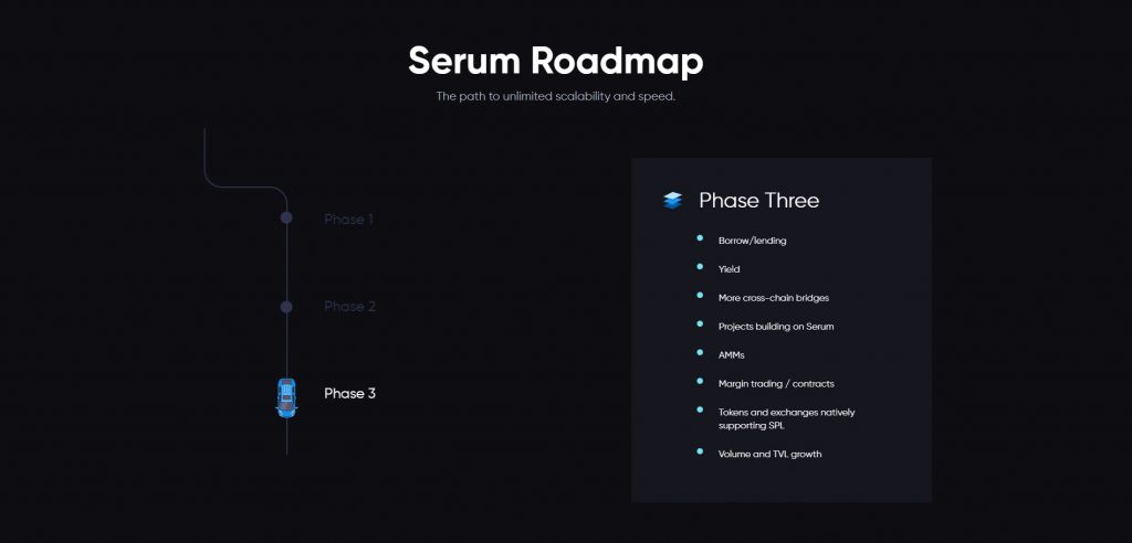 Roadmap-Serum-crypto